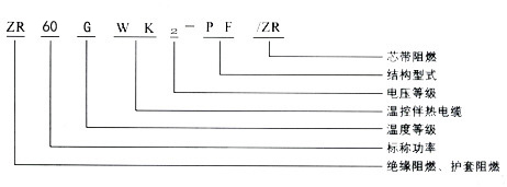 高溫型號(hào).jpg