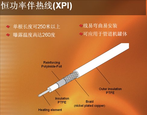 Raychem瑞侃恒功率伴熱線XPI