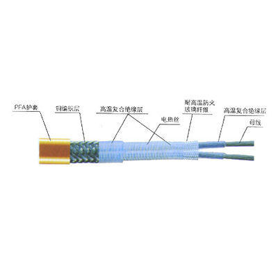 RDP2-J4高溫恒功率電伴熱帶