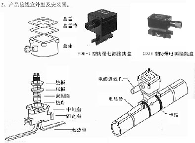 電伴熱帶電源接線(xiàn)盒安裝圖